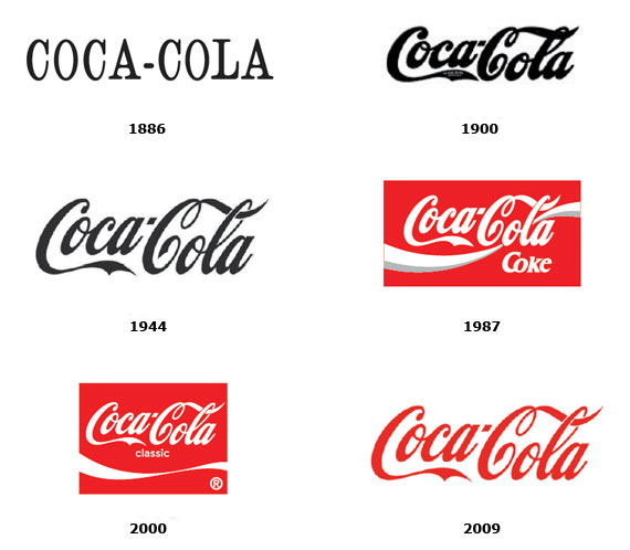 logotipo cocacola