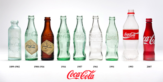 evoluzione  bottiglie Coca-Cola