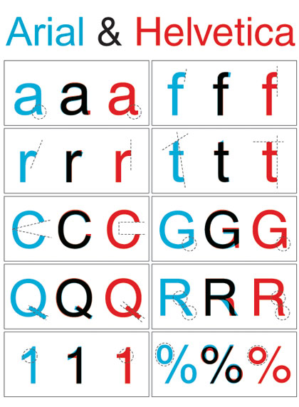 differenze arial helvetica differenze arial helvetica