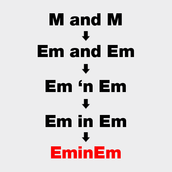 evoluzione naming eminem