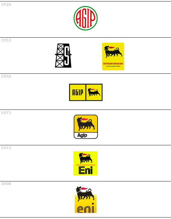 evoluzione marchio eni evoluzione marchio eni