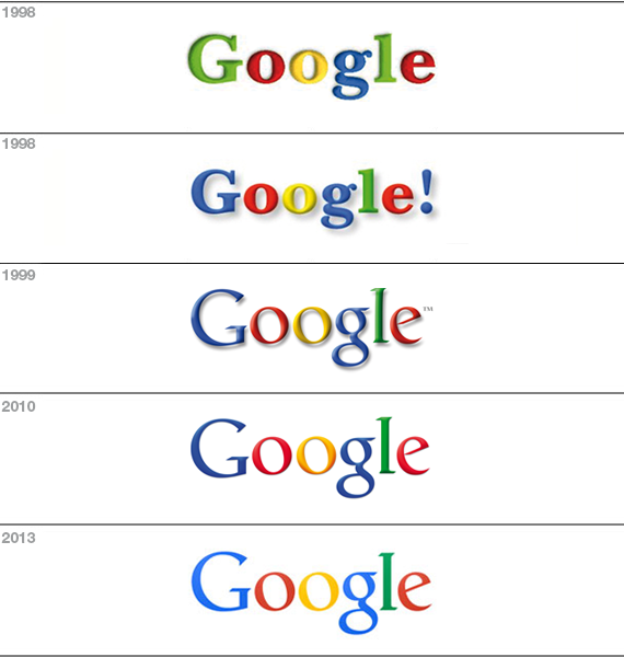 evoluzione google