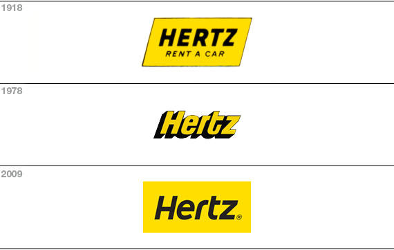 evoluzione hertz