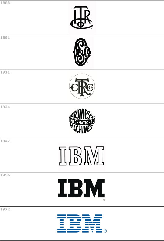 evoluzione marchio ibm