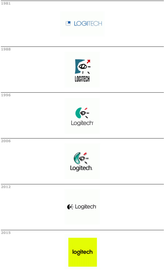 evoluzione del logo Logitech evoluzione del logo Logitech