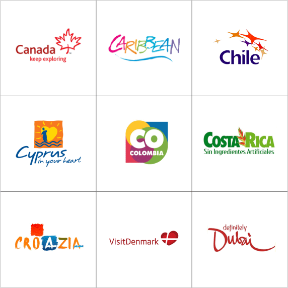 Nations Brand Nations Brand