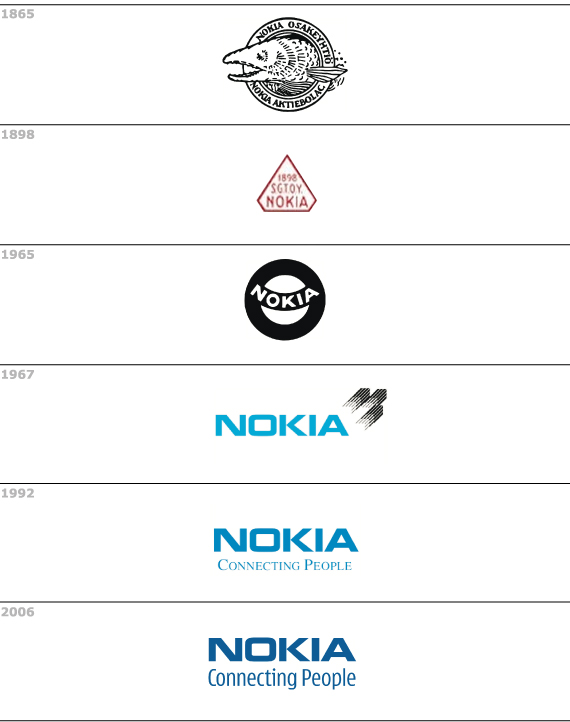 evoluzione marchio nokia evoluzione marchio nokia