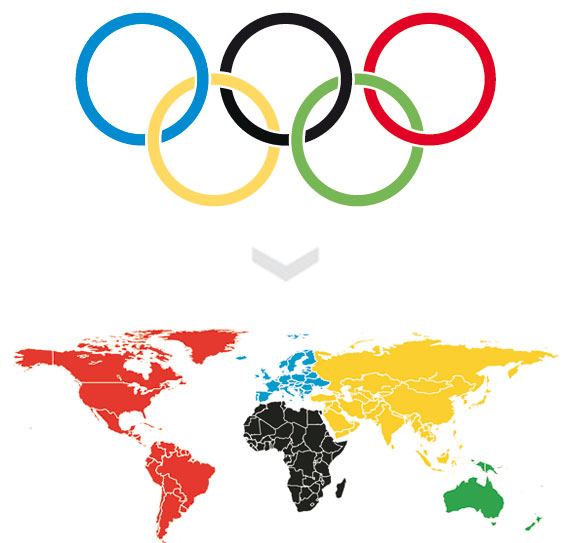 colori olimpiadi