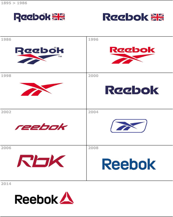 Reebok Delta: l'equazione del cambiamento | brandidentikit | Brand Identikit