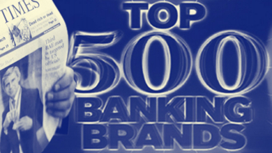 Top 50 banking brands