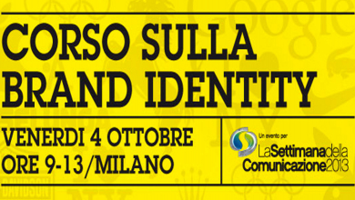 Gli elementi della brand identity