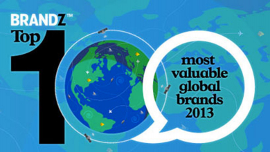 BrandZ top100