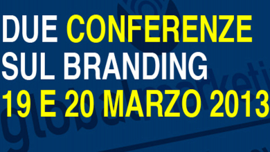 Global Marketing 
