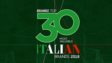 BrandZ: Top 30 Italian Brands