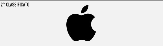 Apple Apple