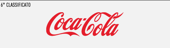 Coca cola Coca cola