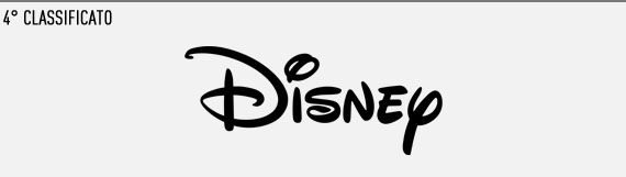 Disney Disney