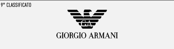 Giorgio Armani Giorgio Armani