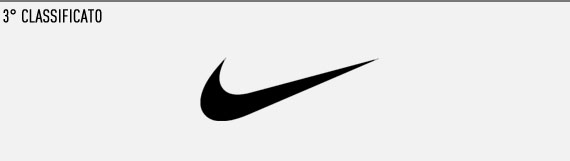 Nike Nike