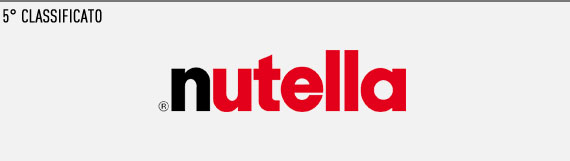 Nutella Nutella