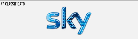 Sky Sky
