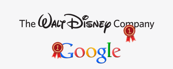 Top 10 Reputation Brand Top 10 Reputation Brand