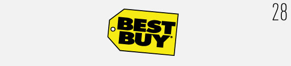 Best Buy Best Buy