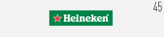 Heineken Heineken