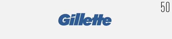 Gillette Gillette