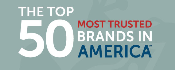 Top 50 brands in America Top 50 brands in America