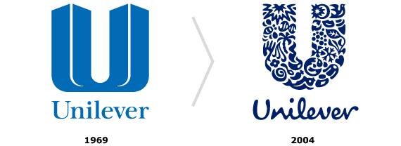 MARCHI UNILEVER 